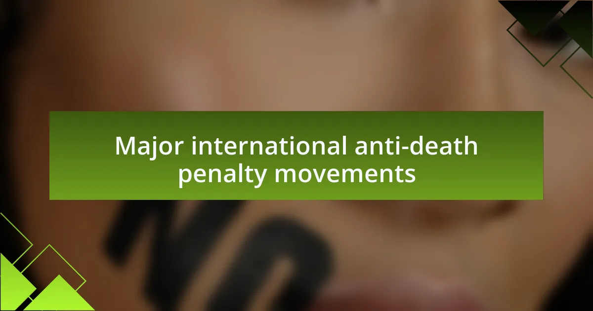 Major international anti-death penalty movements